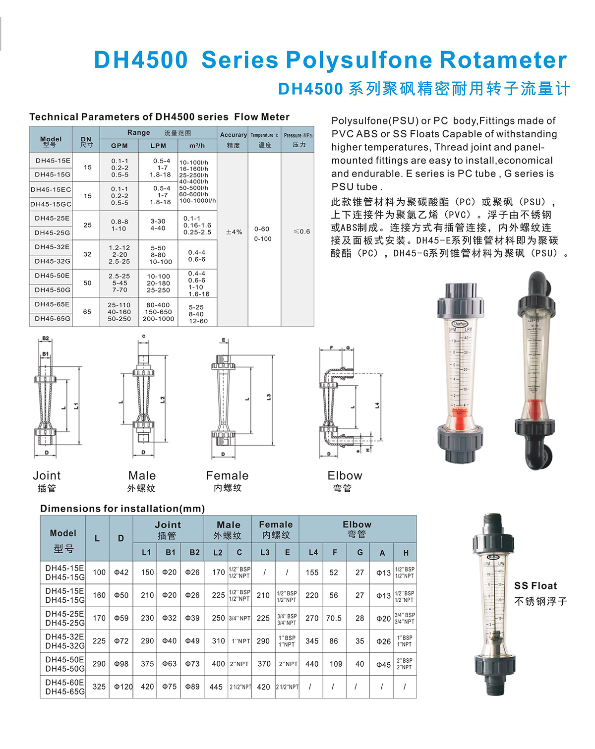 flowmeter-DH4500.jpg