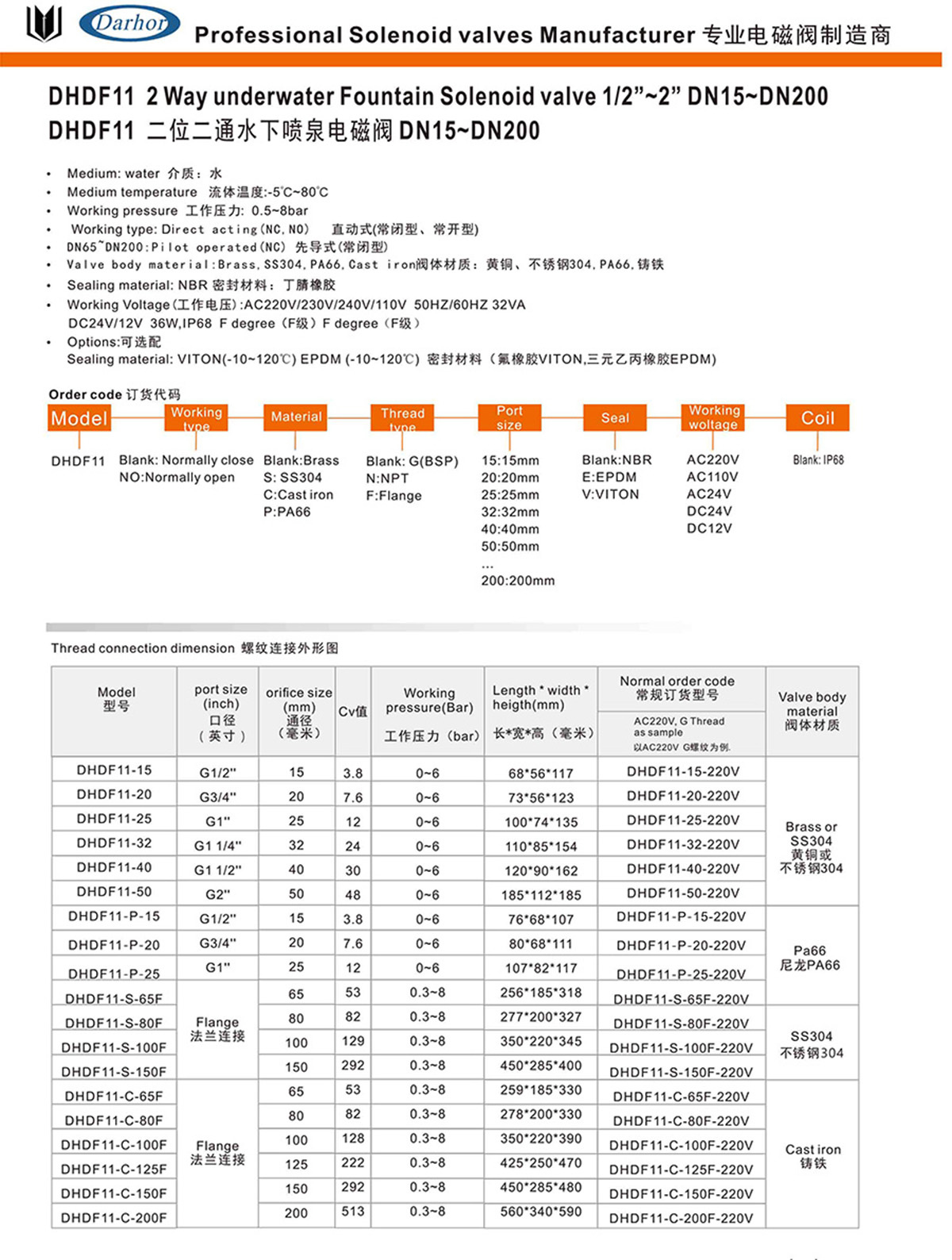 DHDF11-1.jpg