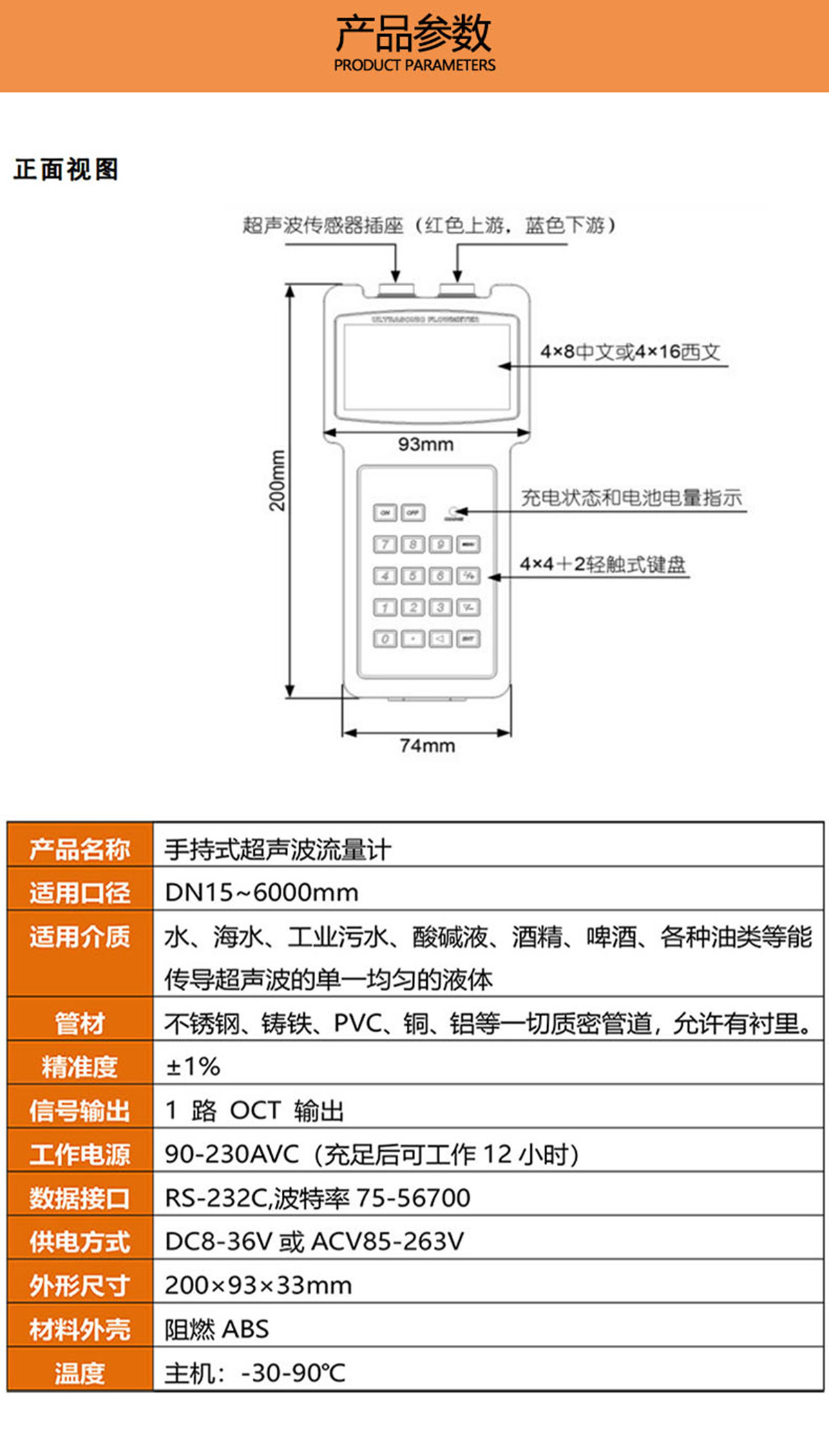 5产品参数 - 副本.jpg