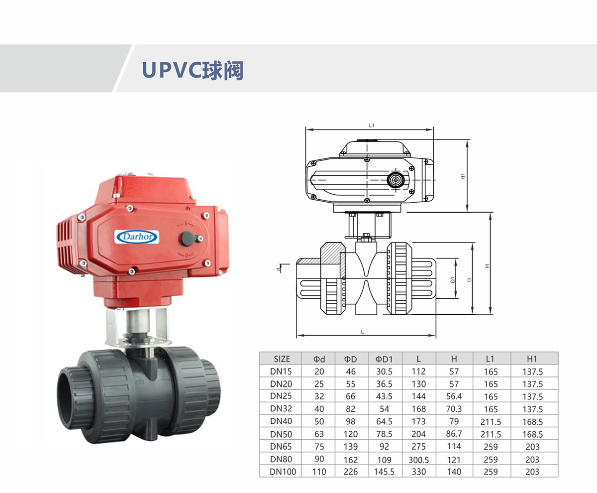 UPVC球阀11.jpg