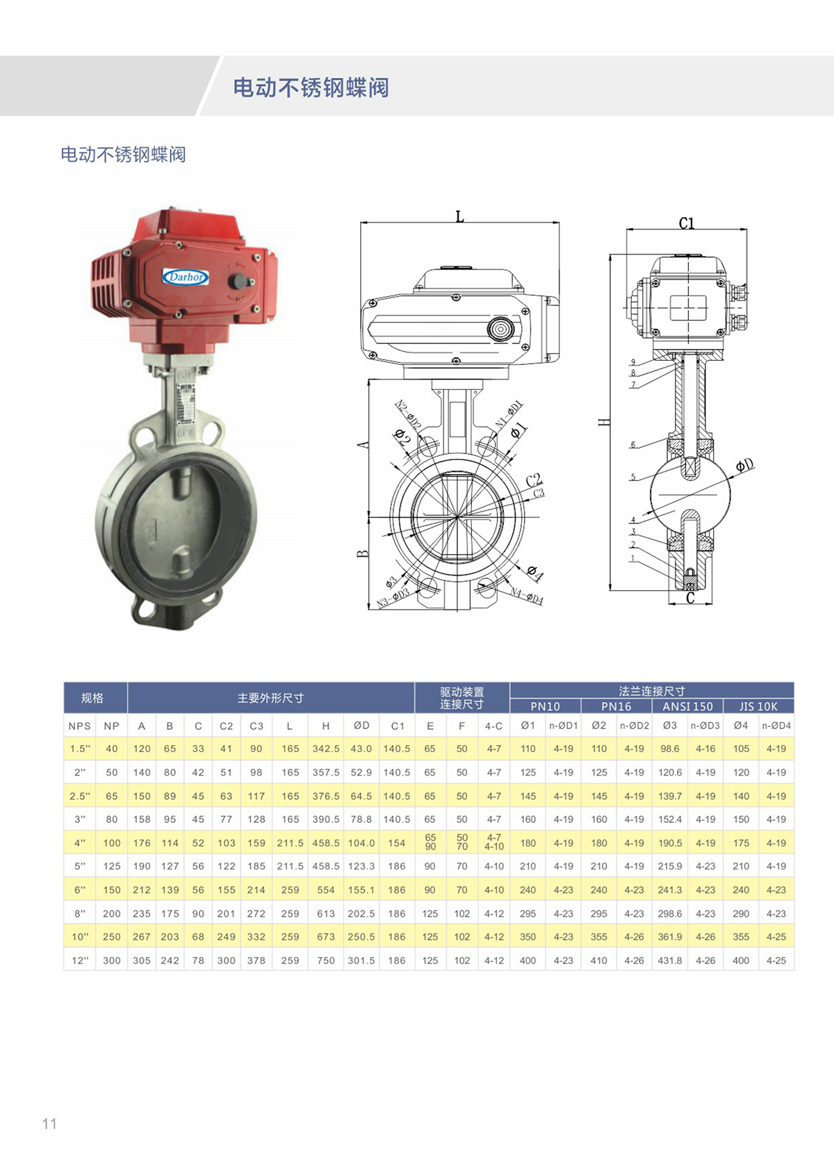 电动不锈钢蝶阀内页.jpg