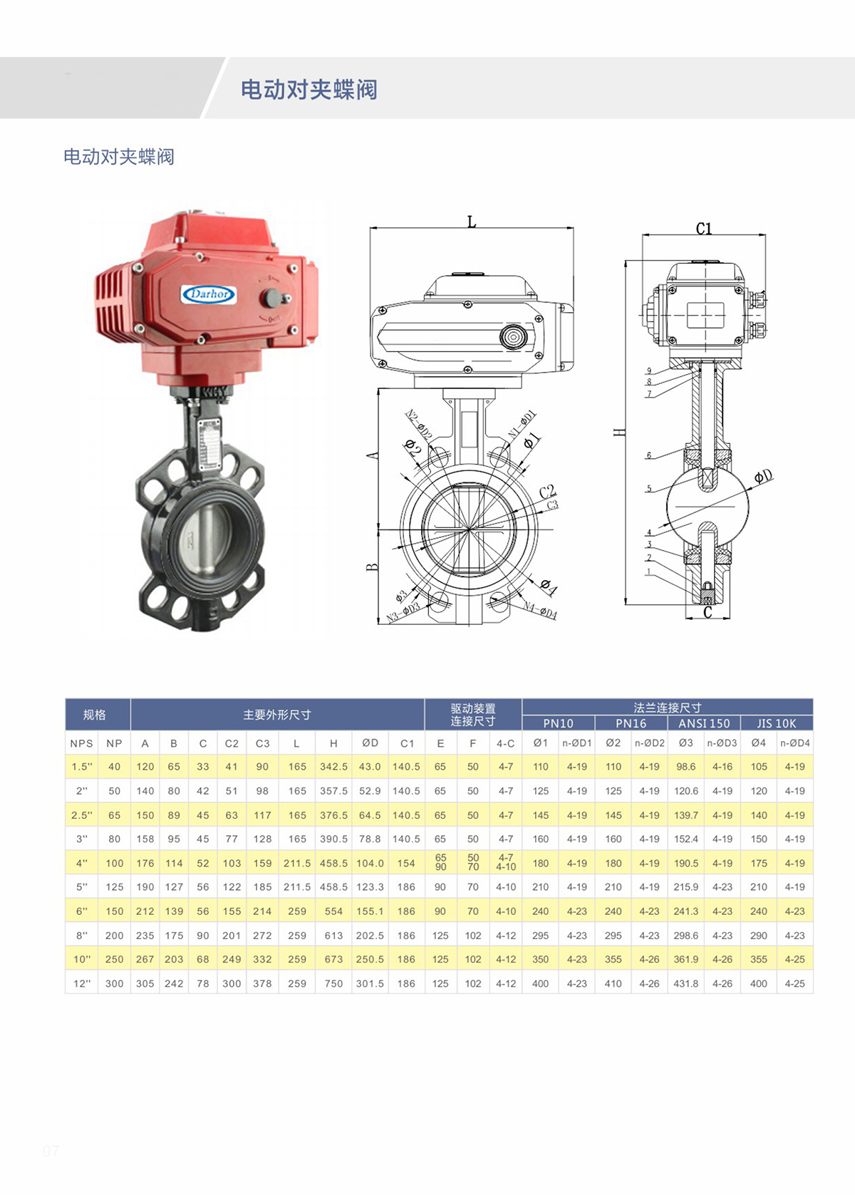 电动对夹蝶阀内页.jpg