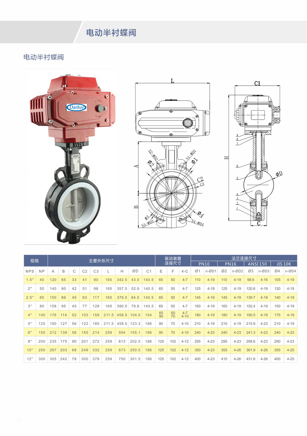 电动半衬蝶阀内页.jpg