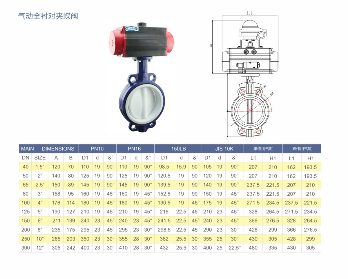 气动全衬蝶阀.jpg